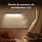 Yeelight Luz Smart Ultrafina para Closet - A30