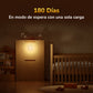 Yeelight Luz Nocturna con Sensor