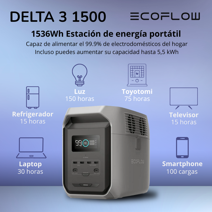 Generador EcoFlow Delta 3 1500 1800W 1500Wh