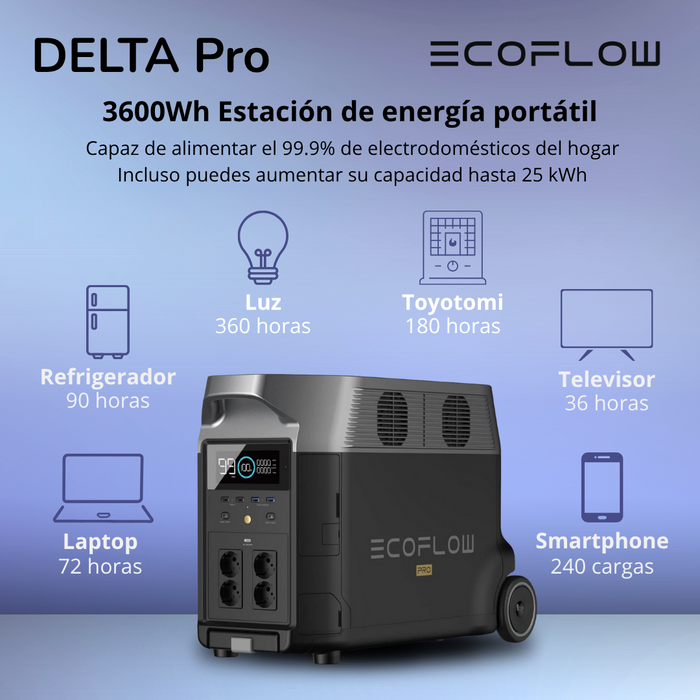 Generador EcoFlow Delta Pro 3600W 3600Wh