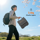 Panel solar Sora130 130W