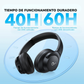 Audífono Over-Ear ANC Soundcore Q20i rosado