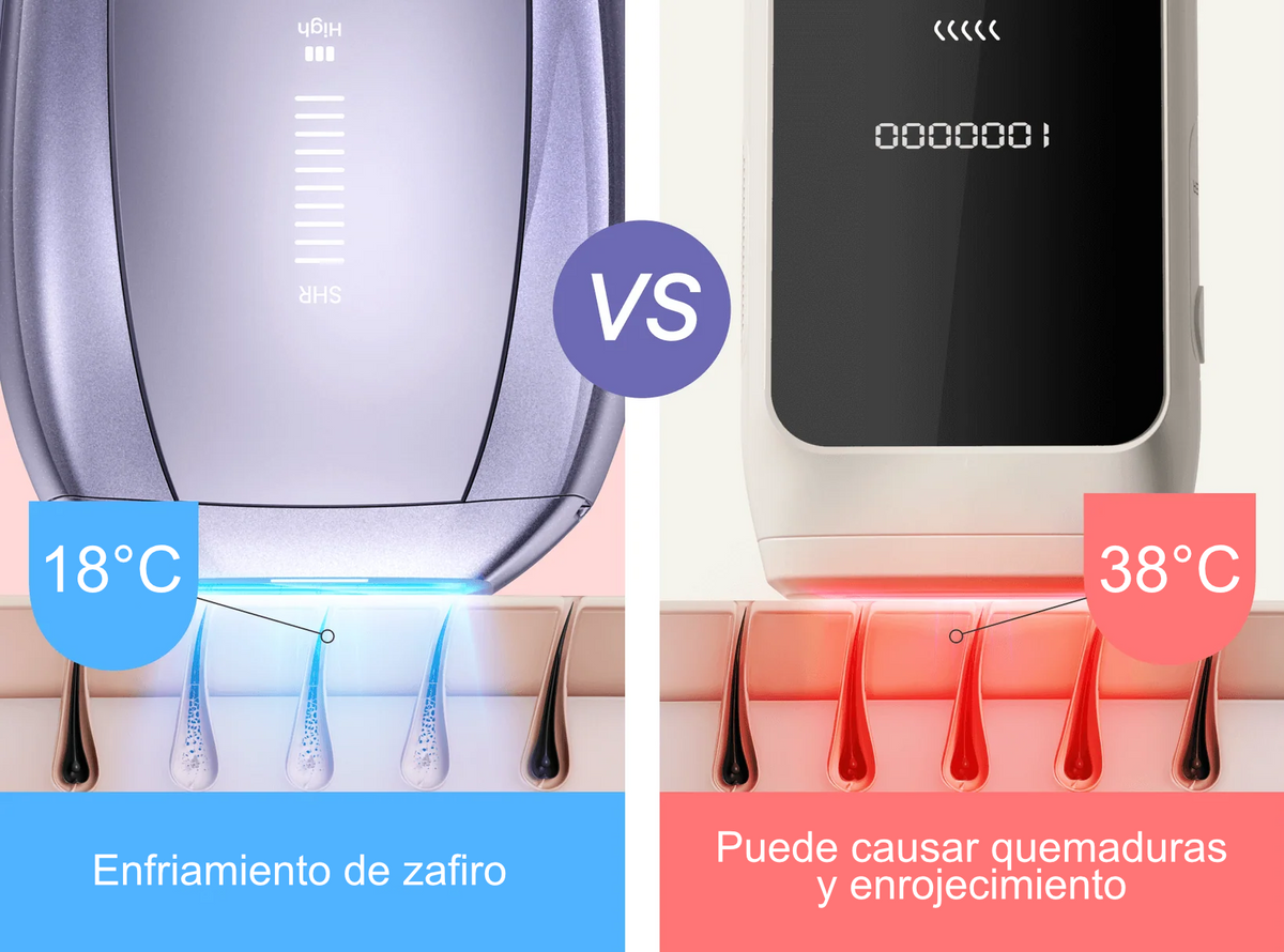 Comparación de tecnología de enfriamiento