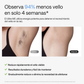 Depiladora IPL Ice Cooling - Ulike ME